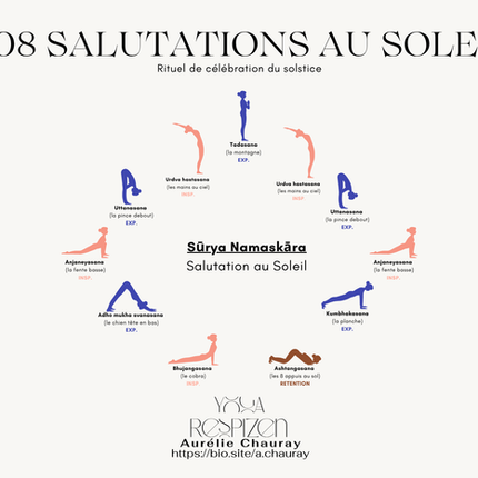 🌞Rituel des 108 Salutations au Soleil🌞Célébrer l’Énergie Sacrée du Soleil, ton voyage intérieur vers l’essentiel