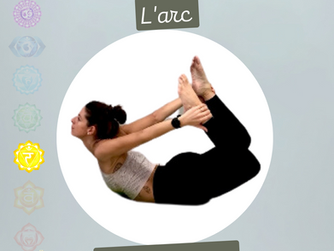 ✨ Dhanurāsana (धनुरासन) - La Posture de l'Arc ✨