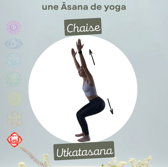 ✨ Utkatasana (उत्कटसन) - La Posture de la Chaise ✨