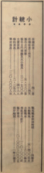 巨片《西施》小統計:台製廠印製的《西施》特刊內容(翻攝自《台灣有影:台影新聞片中的電影》)