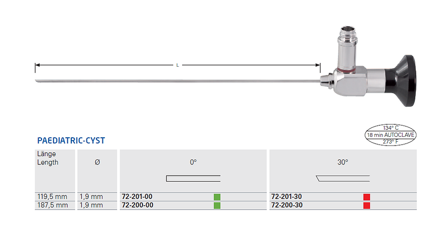 pediatrik sistoskop | pediatric systoscopy