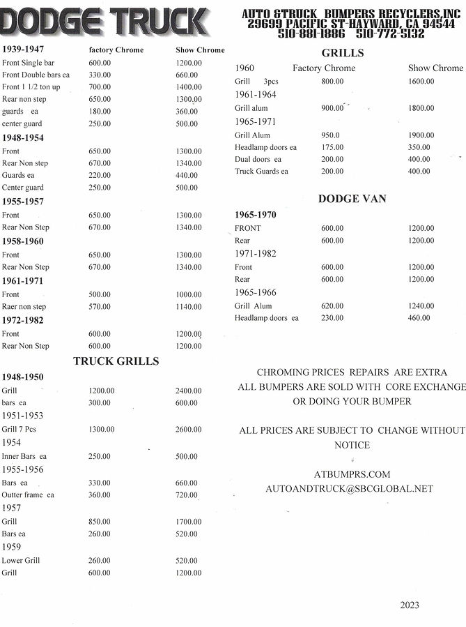 Dodge truck pricing guide