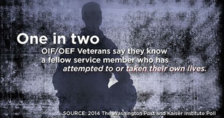 What would you do to save a Soldier? Stop Soldier Suicide