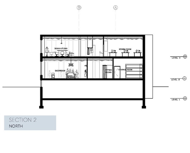 Puri_Assignment3_FinalPresentation (2)-50_edited.jpg