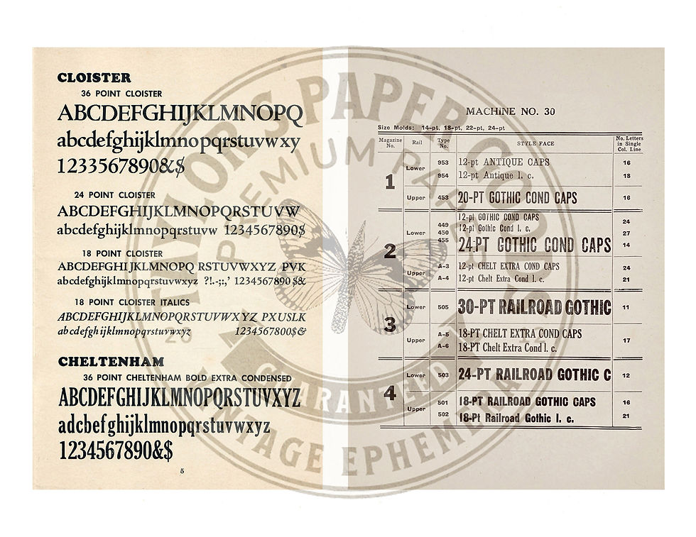 Thumbnail: The Typesetter - Digital Kit