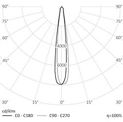 Миниатюра: RC-AXM REF Архитектурный светодиодный светильник