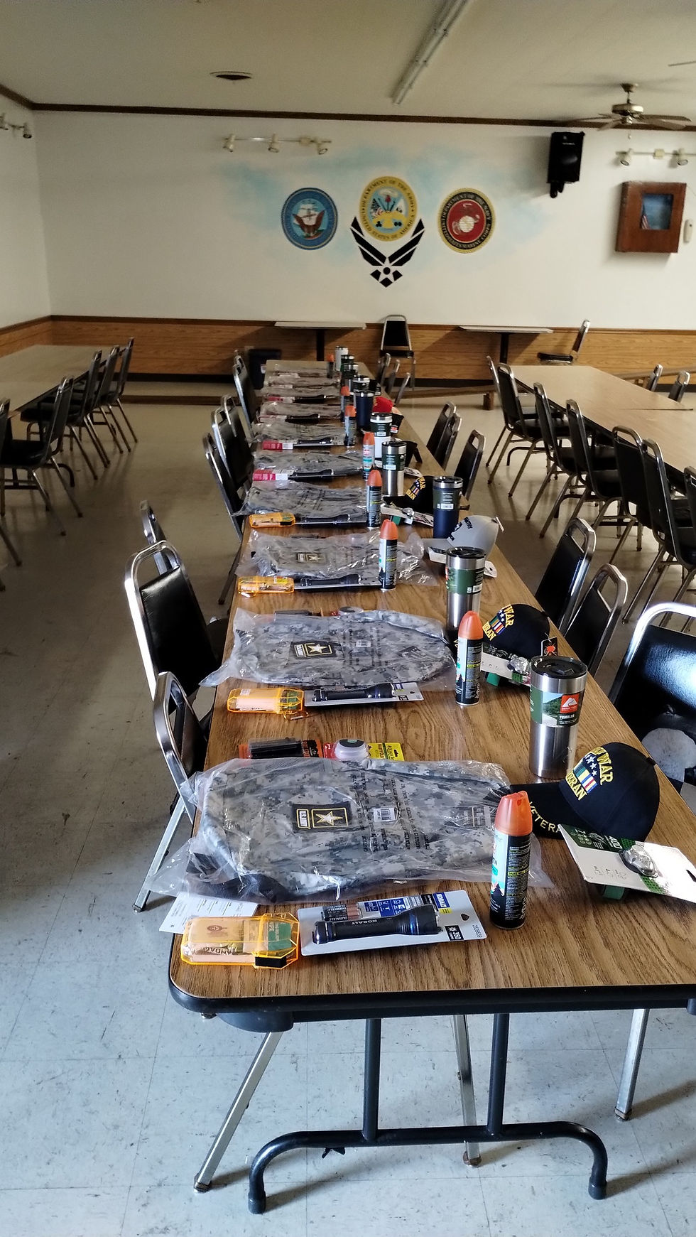 WWH Table