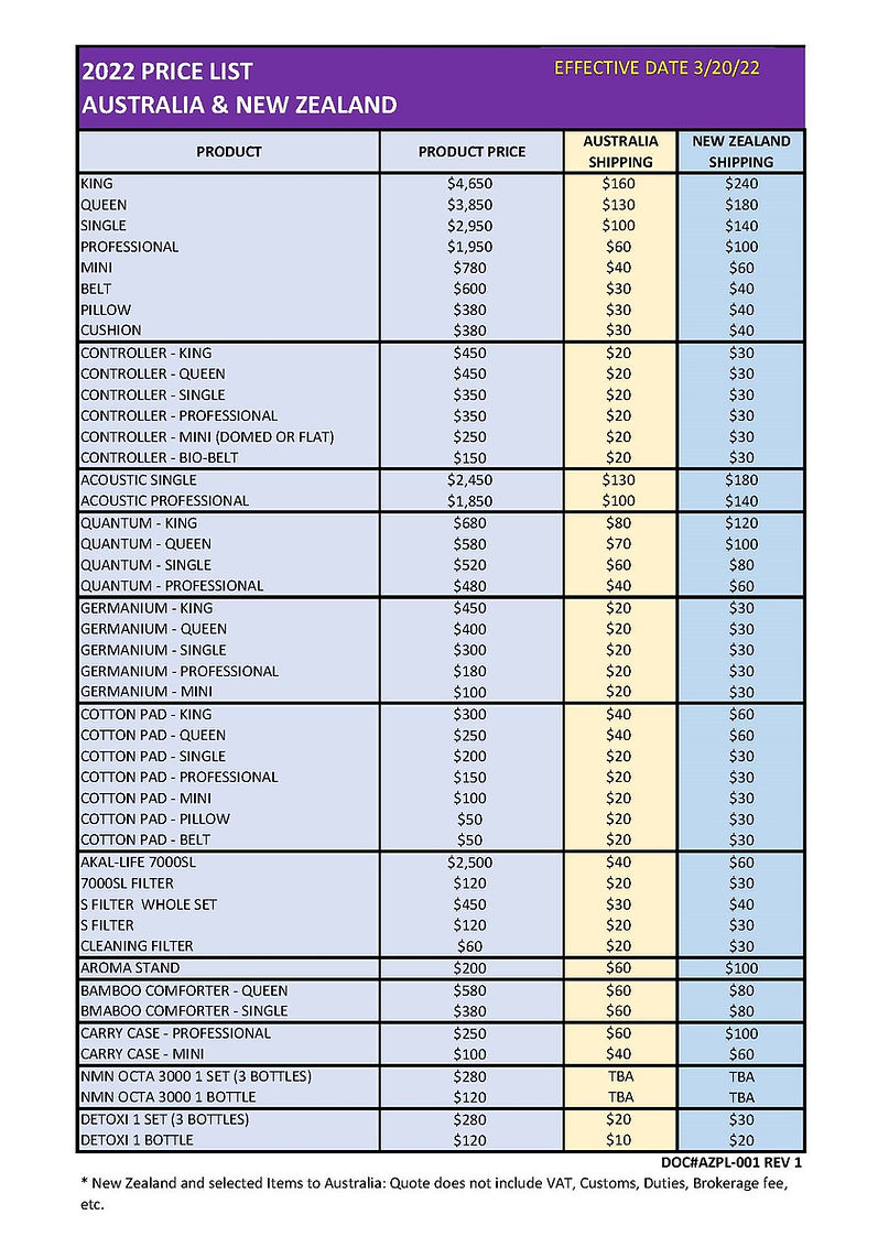 NewPriceListAustralia.jpeg