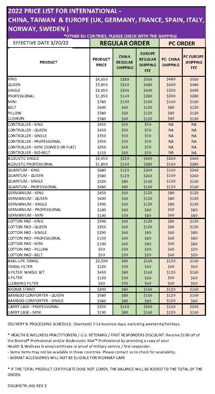 NewPriceListCanada.jpeg