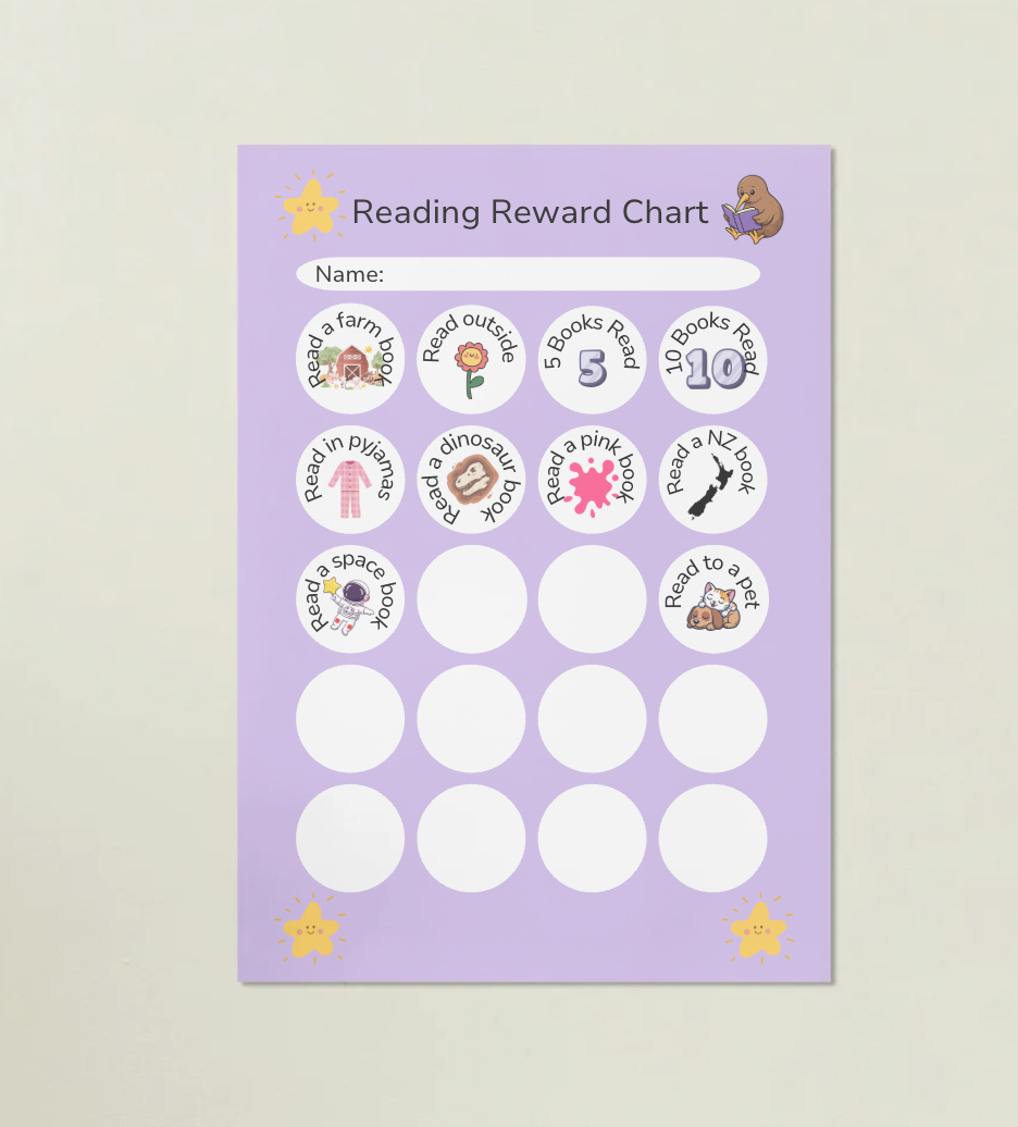 Reading Reward Chart & Token Set