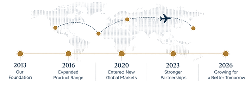 ChatGPT Image Sep 27, 2026, 12_28_05 PM.png