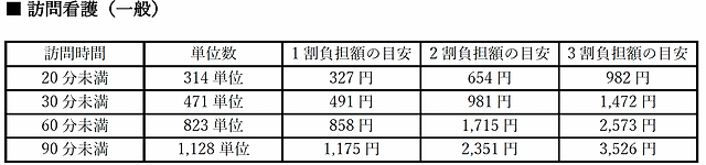 訪問看護(一般).png