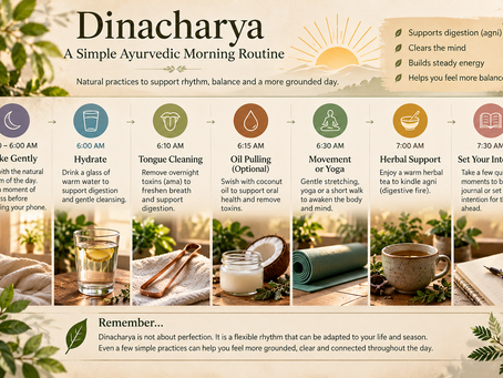Dinacharya Ayurvedic morning routine chart showing hydration, tongue cleaning, oil pulling, movement, herbal support and setting a daily intention.