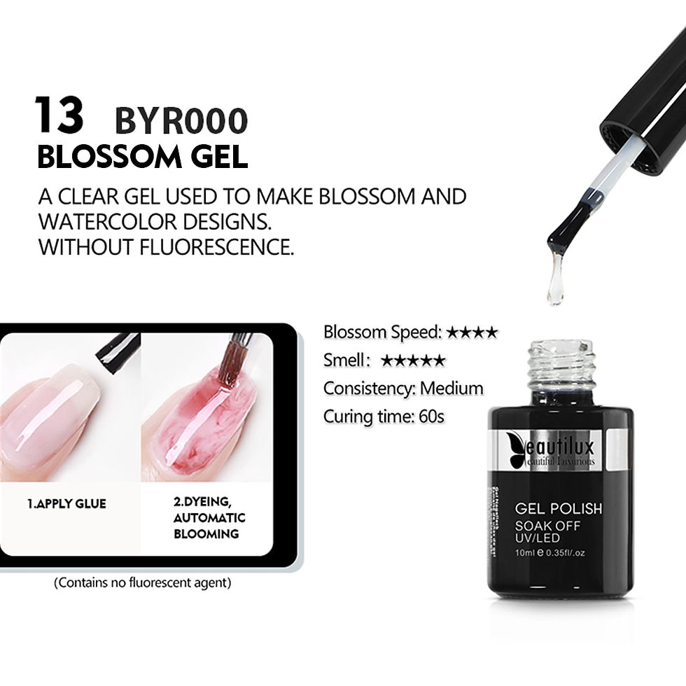 Thumbnail: 1pc Primer Rubber Base Top Coat Velvet Matte Top Coat Blossom  Gel Nail Design 
