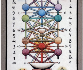 Guattari analista (11 lecturas asistemáticas de 'cartografías esquizoanalíticas') / Franco Ingrassia