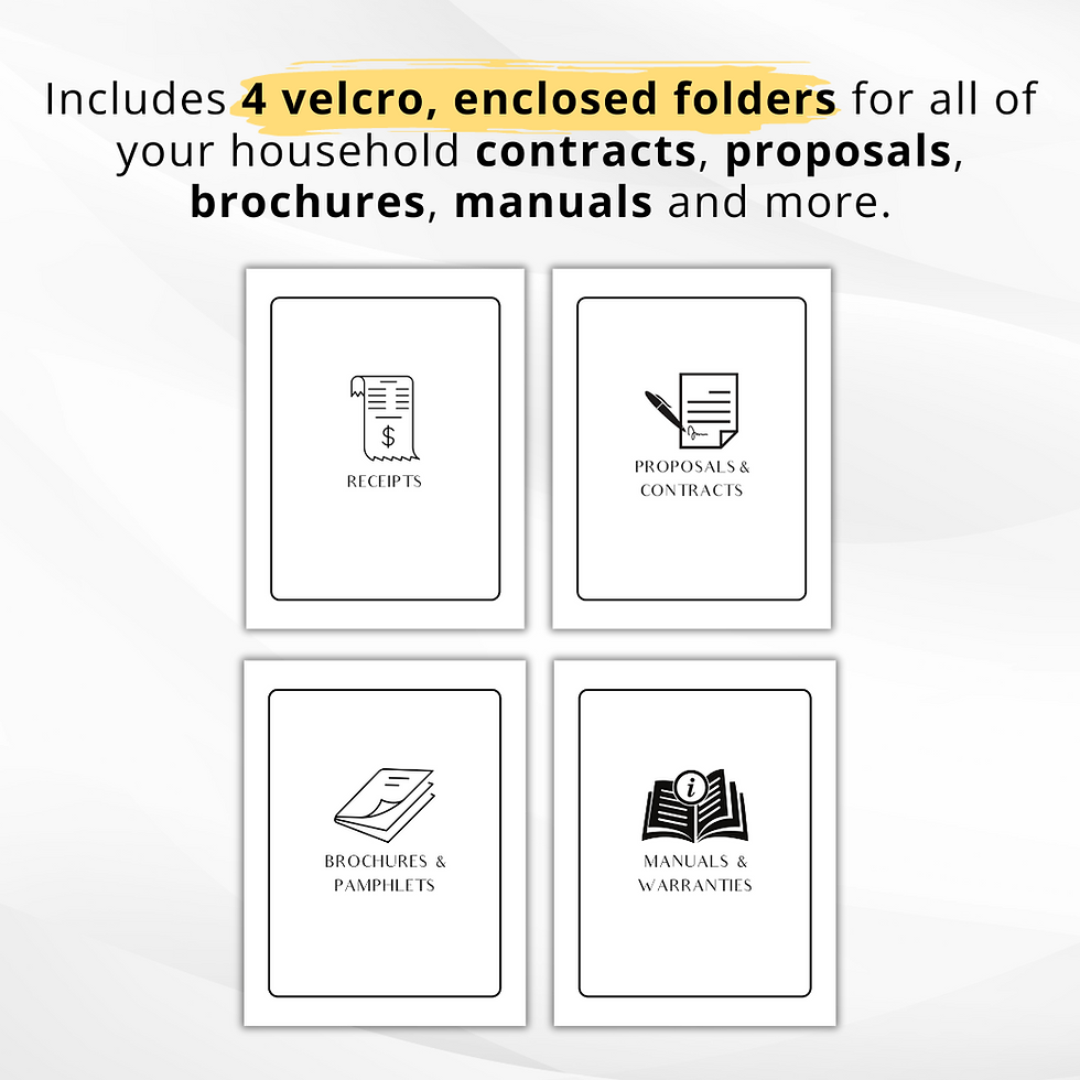Thumbnail: Includes 4 velcro, enclosed folders
