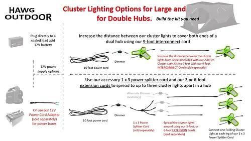 FOLDING LED CLUSTER LIGHT KITS | iceholepower