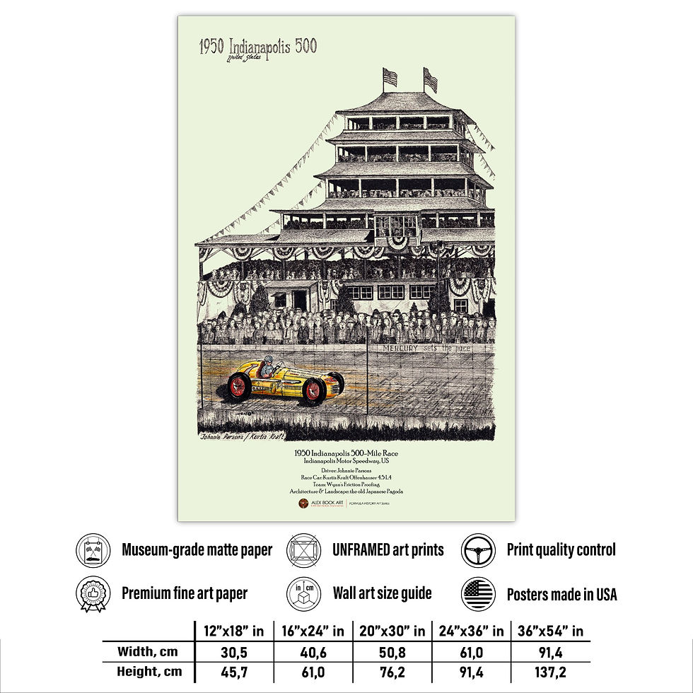 Thumbnail: 1950 Indy 500 art print featuring Johnnie Parsons, Indianapolis Motor Speedway