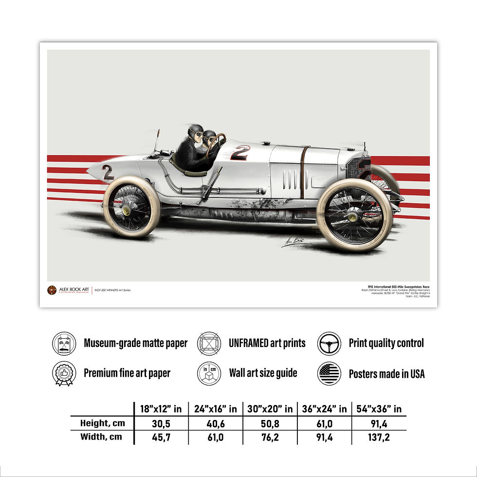 Thumbnail: 1915 Indy 500 winners art print, Ralph DePalma Mercedes 18/100HP racing poster, Indianapolis Motor Speedway history wall deco