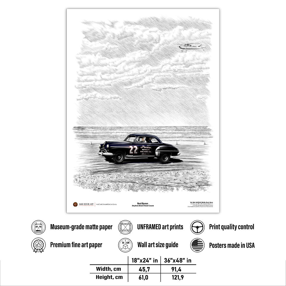 Thumbnail: Red Byron in the Oldsmobile Rocket 88 at the 1949 Daytona Beach Road Course Art Print. First NASCAR Champion