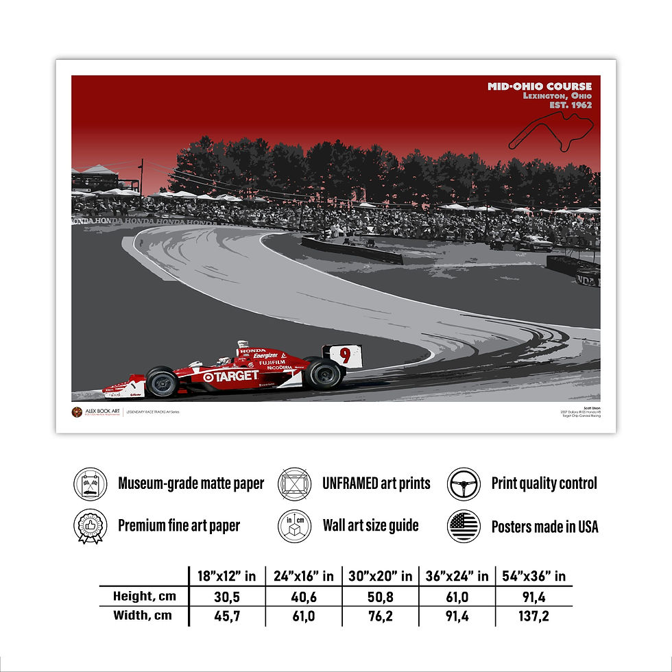 Thumbnail: Mid-Ohio Sports Car Course featuring Scott Dixon, INDYCAR 2007 Dallara IR-05 Honda V8 at Lexington, Ohio, USA