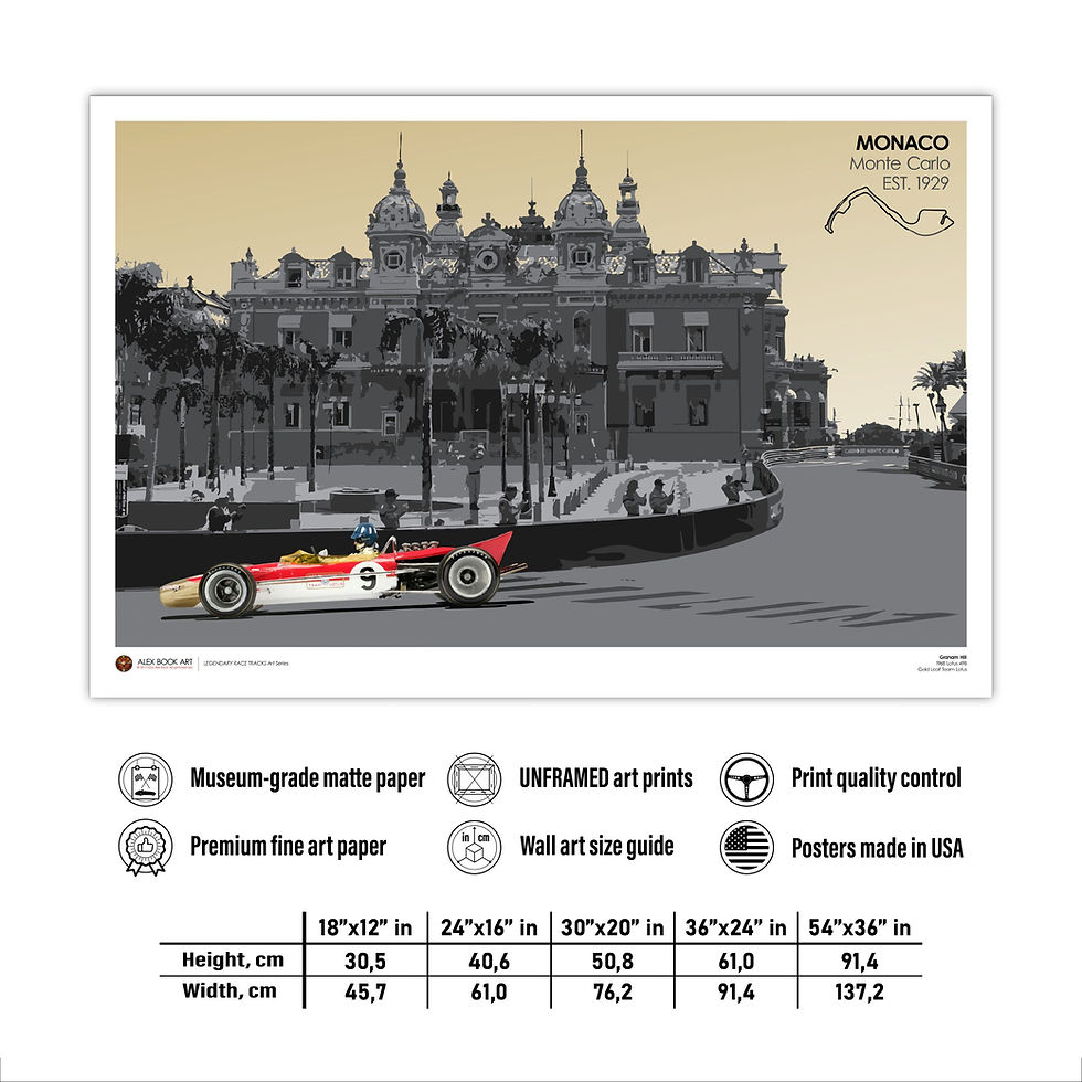 Thumbnail: Circuit de Monaco featuring Graham Hill, FORMULA 1 1968 Lotus 49B Ford Cosworth 3.0 V8 at Monte Carlo, Monaco
