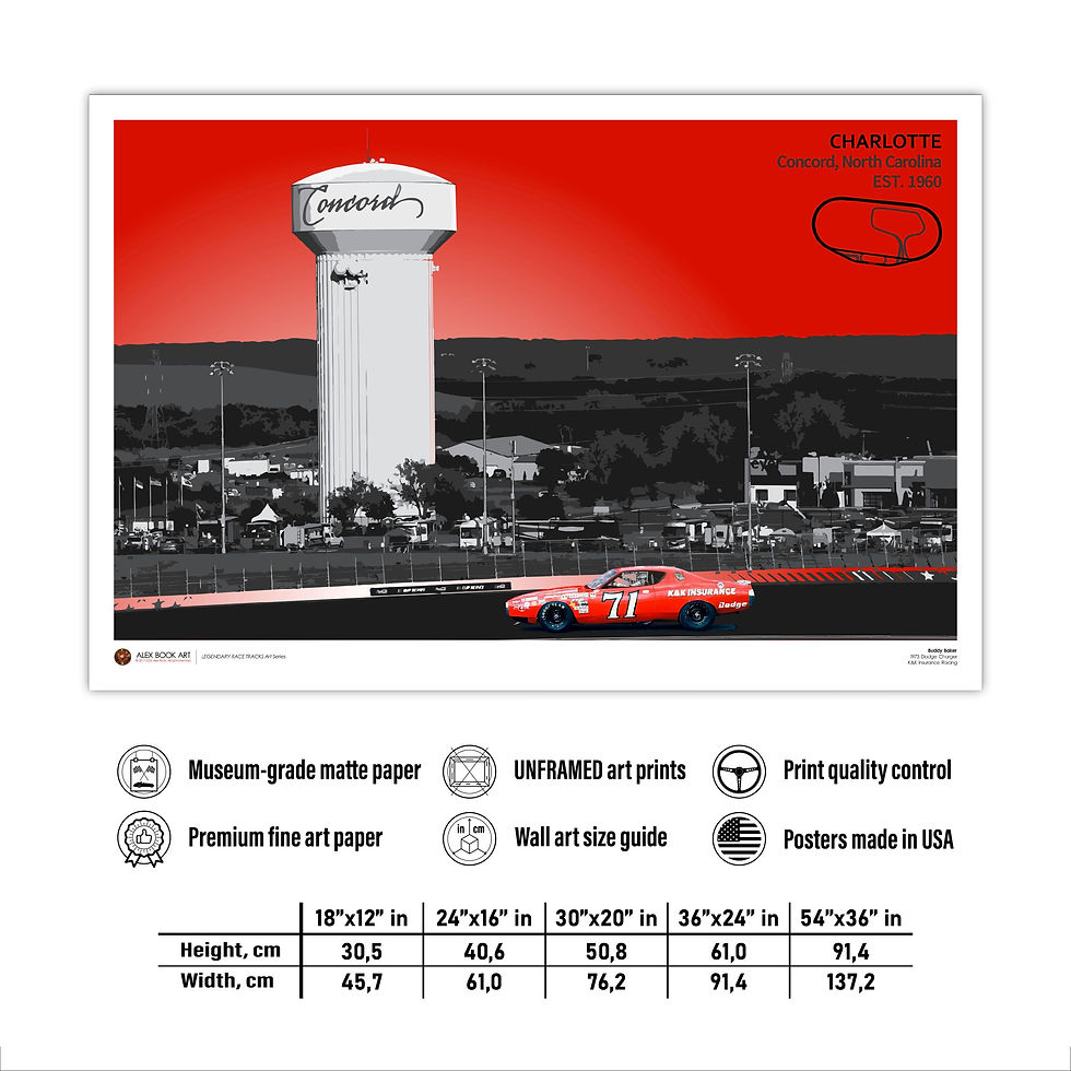 Thumbnail: Charlotte Motor Speedway Poster featuring Buddy Baker, NASCAR 1973 Dodge Charger at Concord, North Carolina, USA
