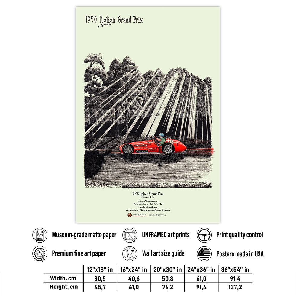 Thumbnail: 1950 Formula 1 Italian Grand Prix art print featuring Monza, Alberto Ascari, Ferrari 375