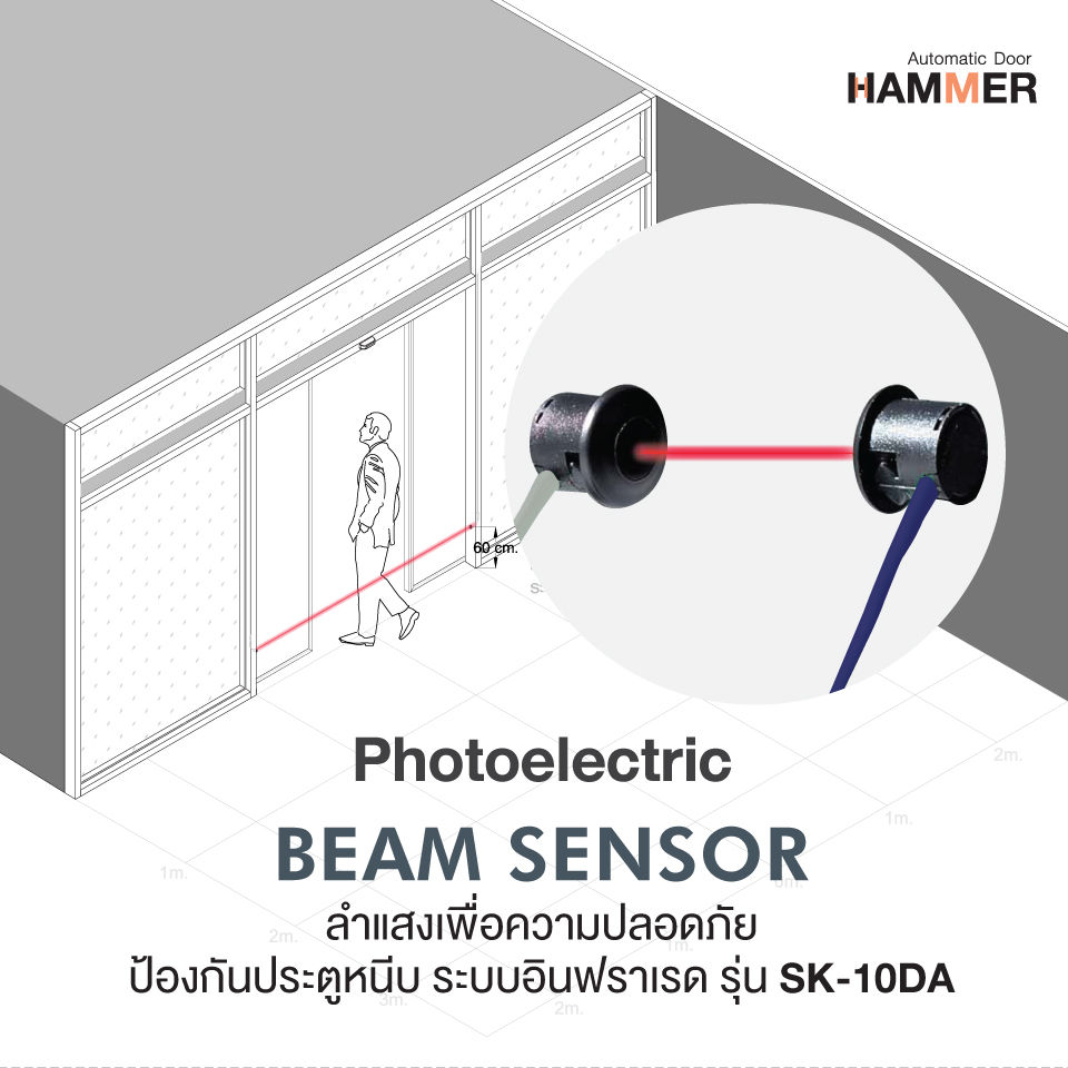 ภาพขนาดย่อ: HAMMER เซ็นเซอร์ป้องกันประตูหนีบ ระบบอินฟาเรด สำหรับประตูอัตโนมัติ รุ่น SK-10DA