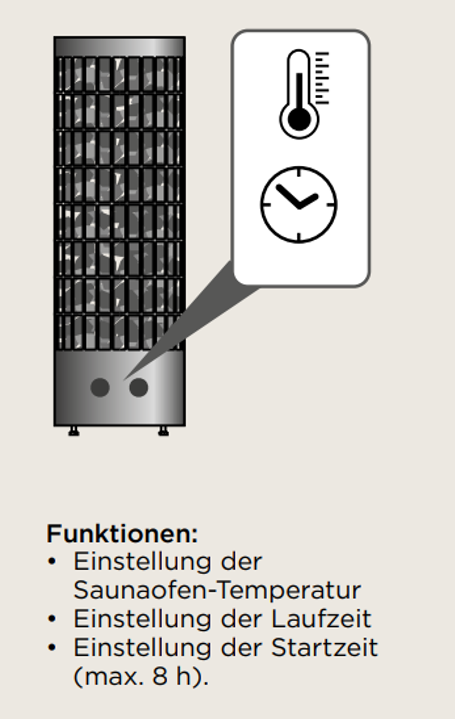 Miniaturbild: Cilindro  -  6,6 / 7 / 9 kW  (inkl.  manueller Steuerung)