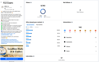 Facebook analytics for Lead Line Halter class post