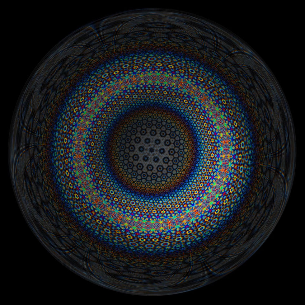 Conscious Continuum XP