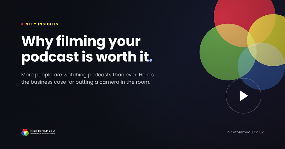 Header graphic for the NTFY blog post "Why filming your podcast is worth it," featuring the NTFY logo mark and brand-colour circles