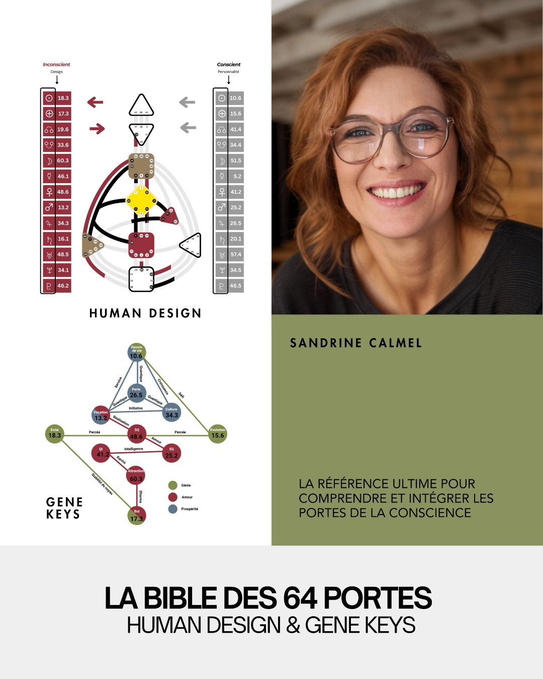 CoLa BIBLE des 64 portes _ Sandrine Calmel