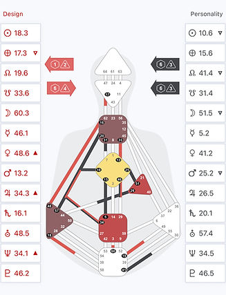Profil HD Sandrine Calmel