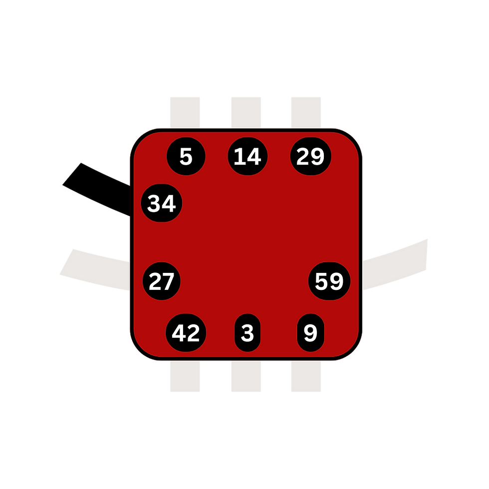 Porte 34 | Centre Sacral | Human Design