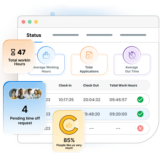 Qandle Employee Attendance Management System