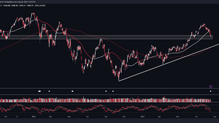 Market Prep: Week of Aug. 21, 2023