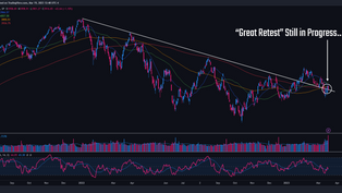Market Prep: Week of March 20, 2023