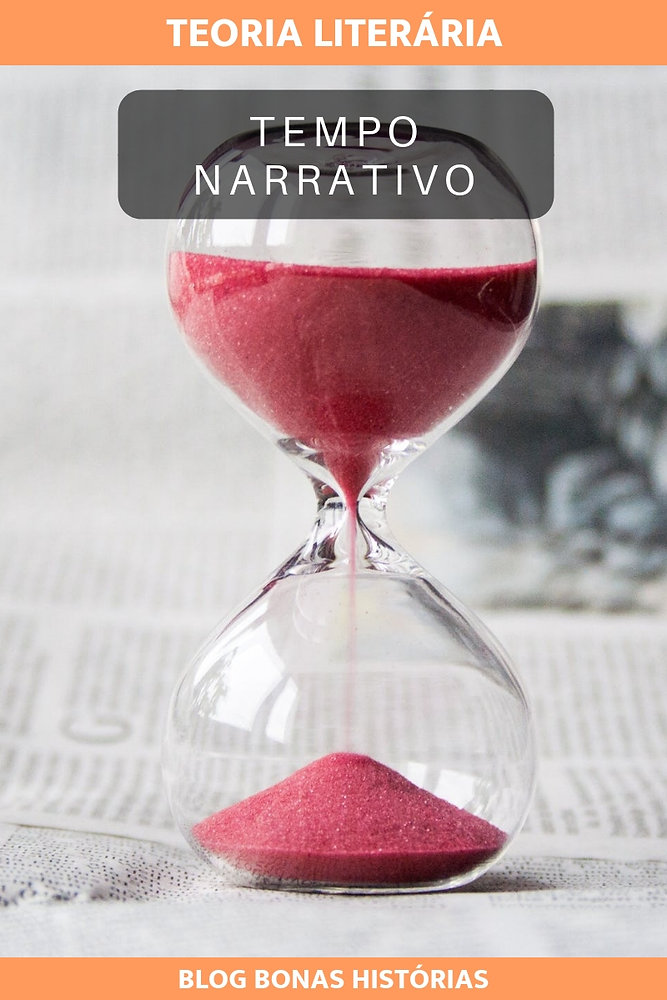 Teoria Literária: Elementos da Narrativa - 4 - Tempo Narrativo