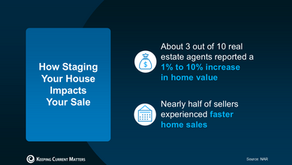 The Rooms That Matter Most When You Sell