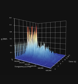 3DB Vibration