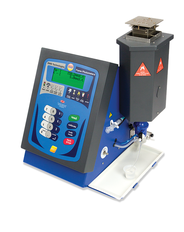 Components of a Flame Photometer