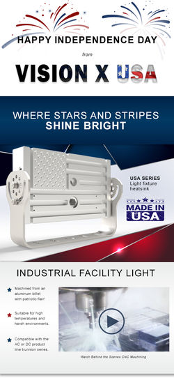 4th of July Email Blast