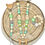 Thumbnail: Set of 3 green
