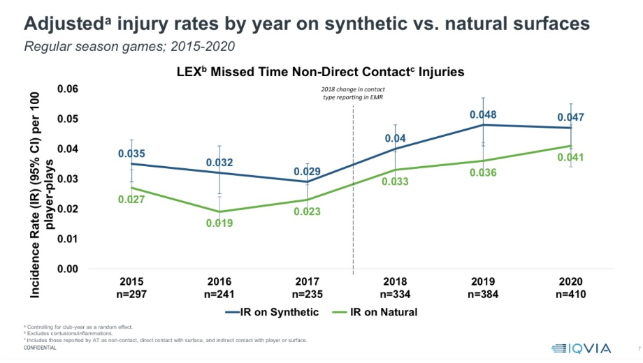 (Photo Credit: NFL Players Association)