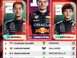 Max Verstappen wins the Las Vegas Grand Prix as McLaren’s duo is disqualified