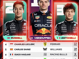 Max Verstappen wins the Las Vegas Grand Prix as McLaren’s duo is disqualified