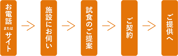 five_list_01.png