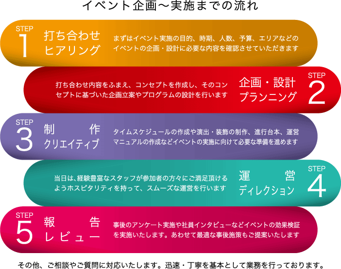 名称未設定-3.gif